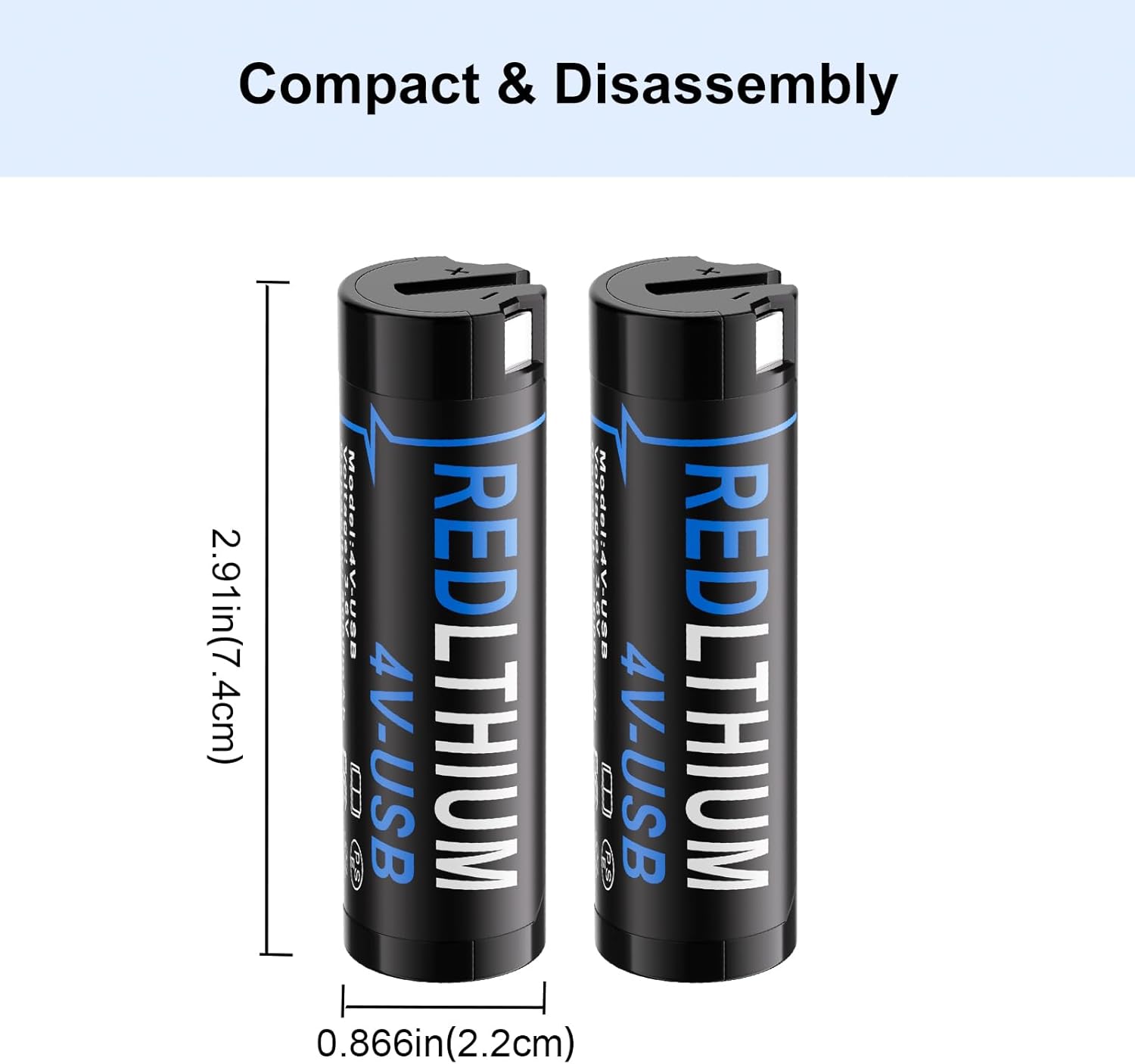 2 Pack 3000mAh 4V USB Battery REDLITHIUM Replacement for MK Headlamp & Flashlight - 3X Faster USB Charge Compatible with 48-11-2131, 2114-21, 2163-21, 2112-21, 2128-21