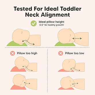 White Toddler Pillow for Sleeping - 2-Pack Soft Organic Cotton Baby Pillows for Sleeping - 13X18 Small Kids Pillow - Baby Pillow - Infant Pillow for Travel, School, Nap - White Pillows - Machine Wash