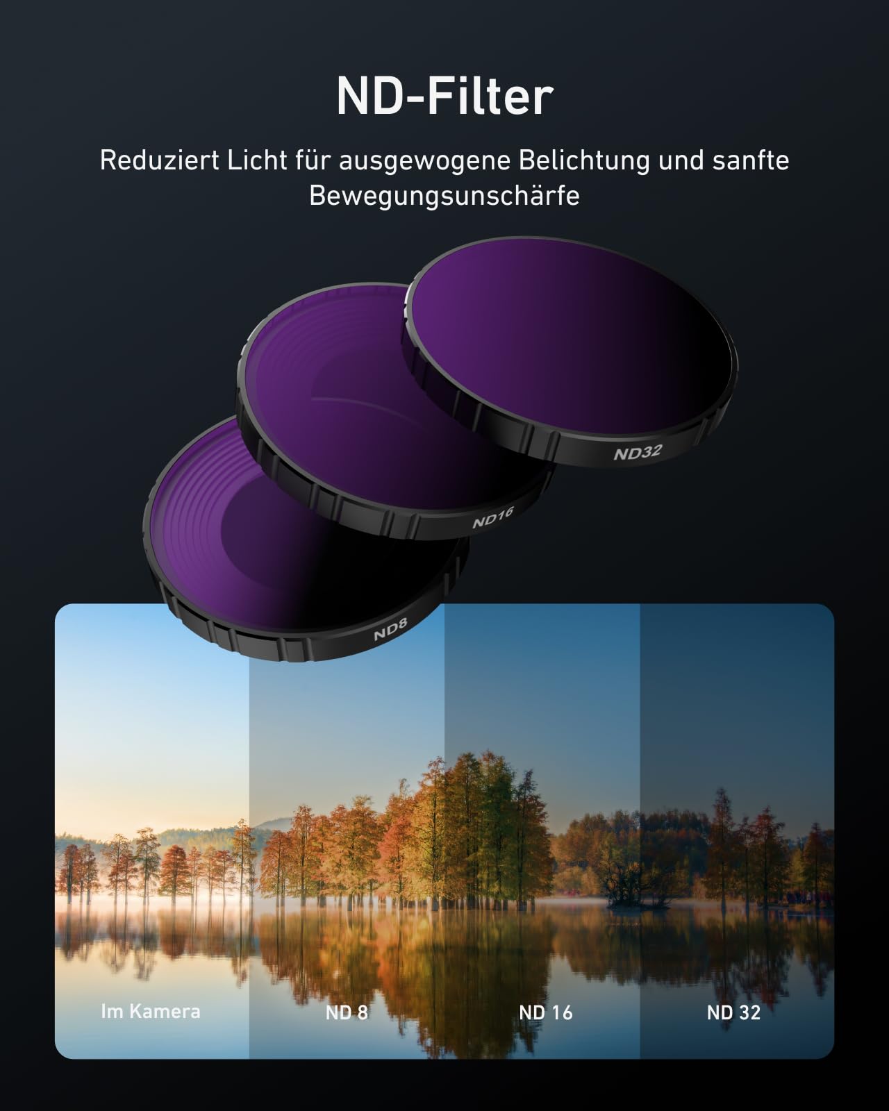TELESIN CPL ND Filter Set für DJI Osmo Nano, CPL ND8 ND16 ND32 Filter + Schutzglas Display-Schutzfolie, Neutraldichtefilter & Polfilter, HD Optikglas, Action Camera Zubehör für Vlog & Reisen