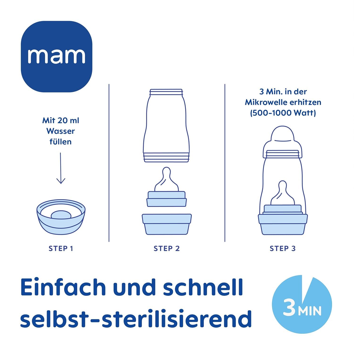 MAM Easy Start Self Sterilising Anti Colic Starter Set Unisex Newborn 0+ Bottle Set and Soother incl. Extra Small teats for breas tmilk Newborn Essentials - Image 3