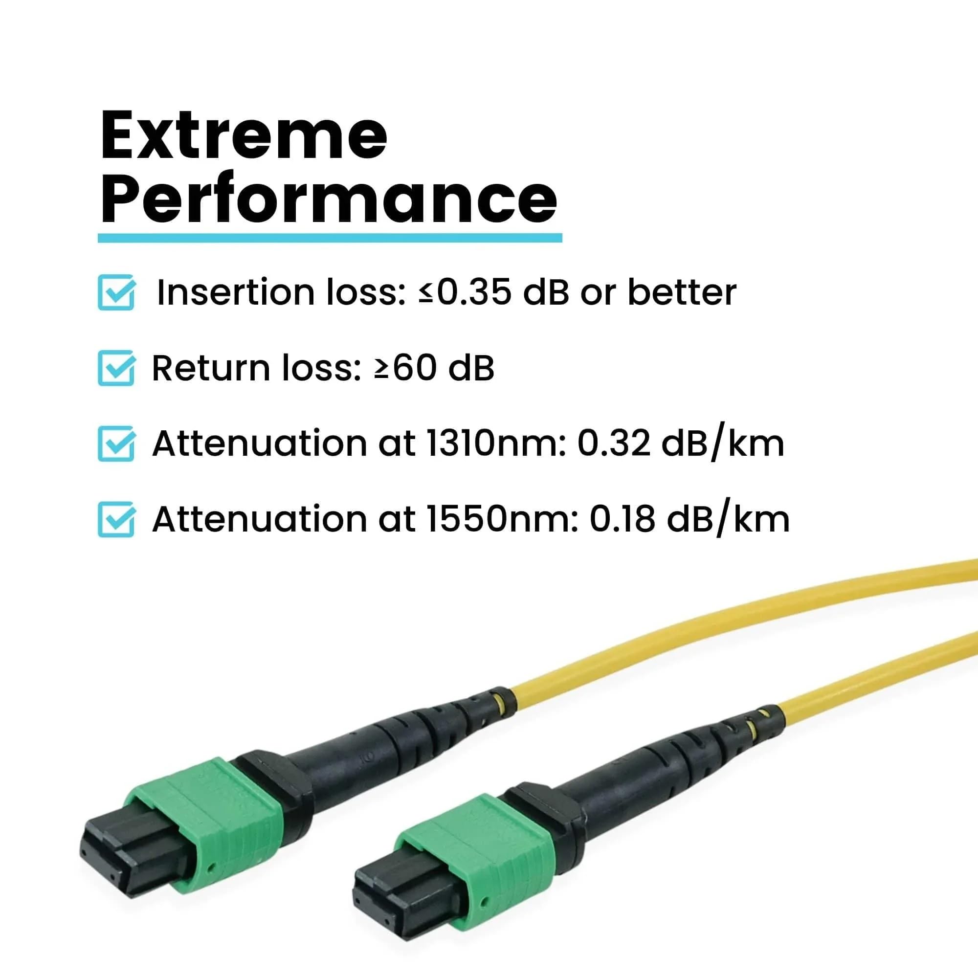 Conector hembra estándar MTP de 12 fibras a conjunto de cable personalizado de 9/125 µm, microdistribución OS2 monomodo, clasificación plenum amarilla(5m)