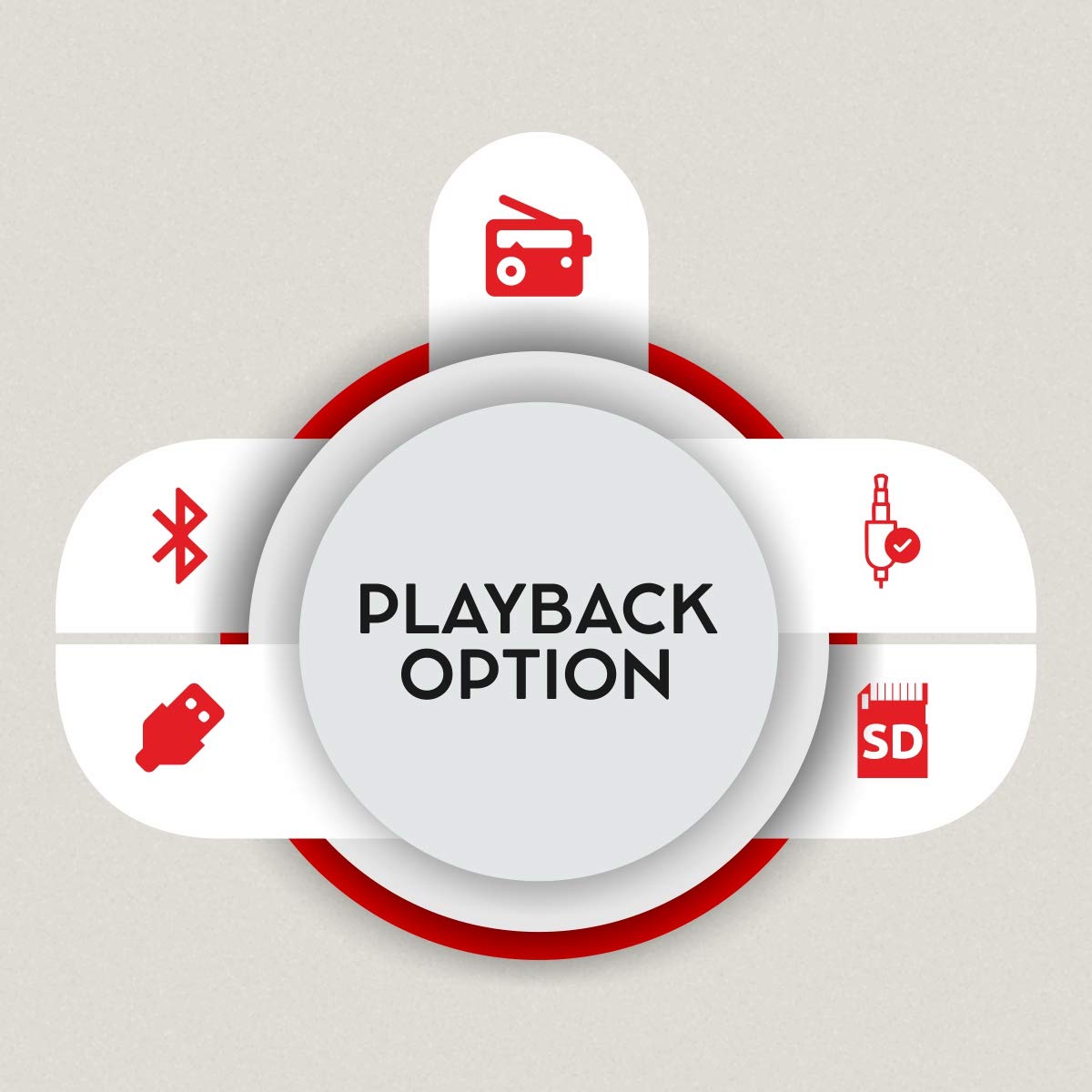 Diagram showing various playback options: Bluetooth, USB, SD card, AUX, and FM radio.