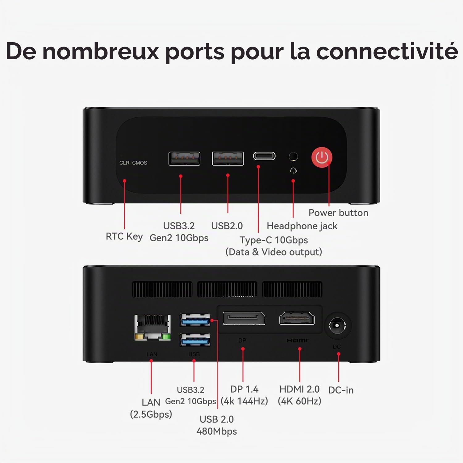 Beelink Mini PC AMD Ryzen R7 7735HS(8C/16T,jusqu'à 4.75GHz), SER5 Max Mini Computer, 24G LPDDR5 RAM/500GB M.2 PCIe SSD, 4K Triple Displays, DP1.4, HDMI, Type-C, WiFi6, BT5.2, 2.5G LAN