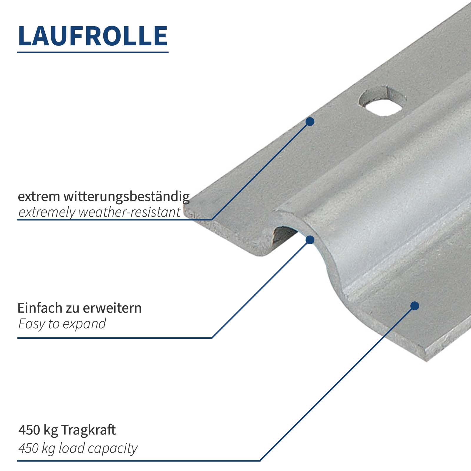ATTAS Laufschiene | 200 cm Edelstahl V2A | für bodenläufige Schiebetore | Tragkraft 450 kg | Rundnut | Torlaufrollen schwerlast Bodenlaufschiene Schiebetorbeschlag | 2 Meter