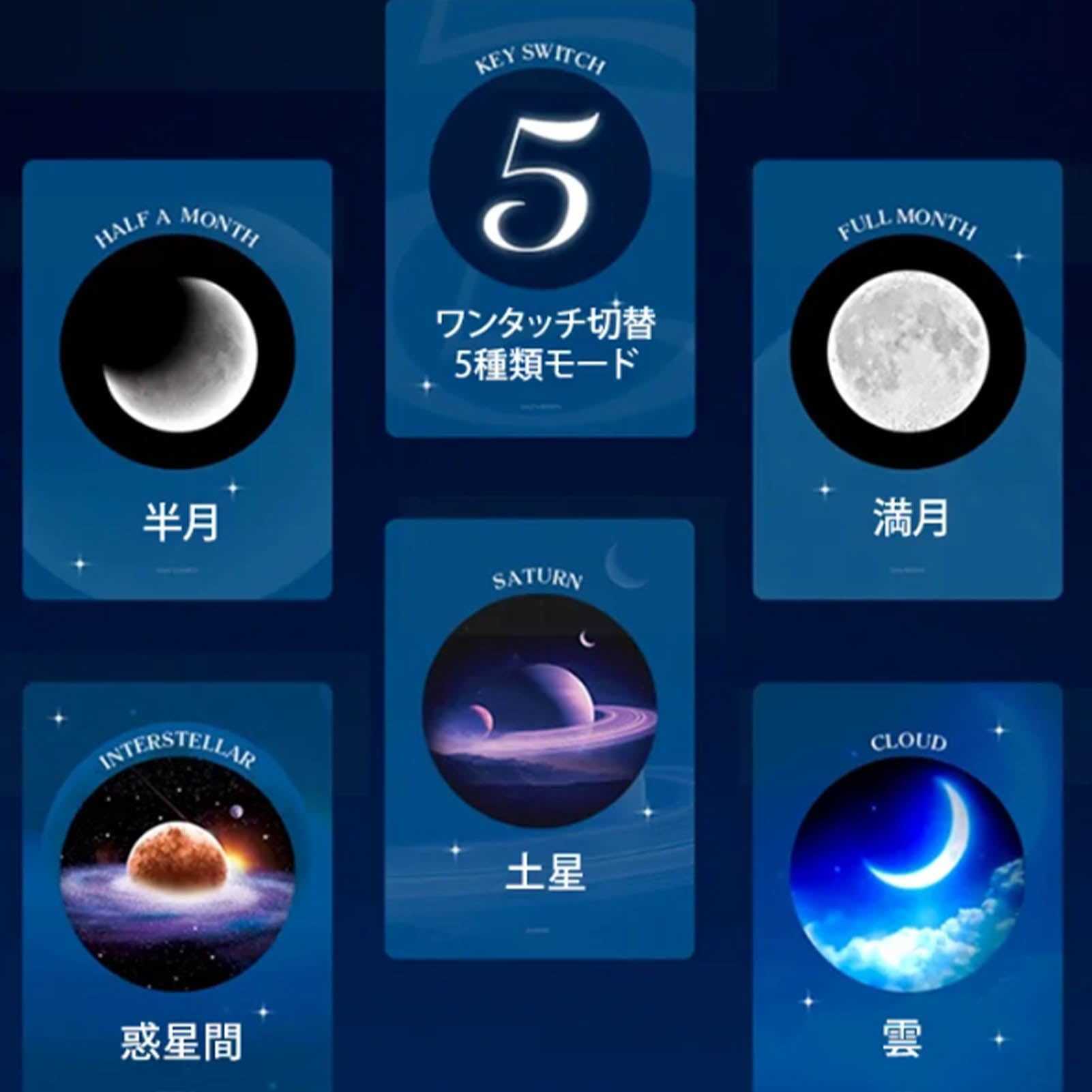 Amazon.co.jp : 幻のスタープロジェクターライト プラネタリウム