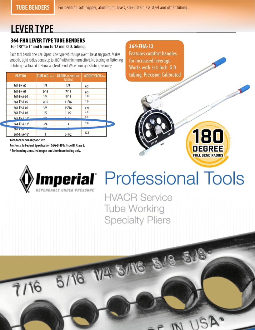 Imperial Tool 364FHA12 - Barra para tubos de palanca (3/4")