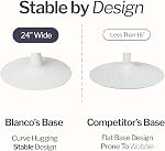 Aykah Dining Table Set for 4 Featuring White Kitchen Table with 4 White Dining Chairs - Manufactured Wood Round Dining Table with Pedestal Base - Small Dining Table Set (Large)