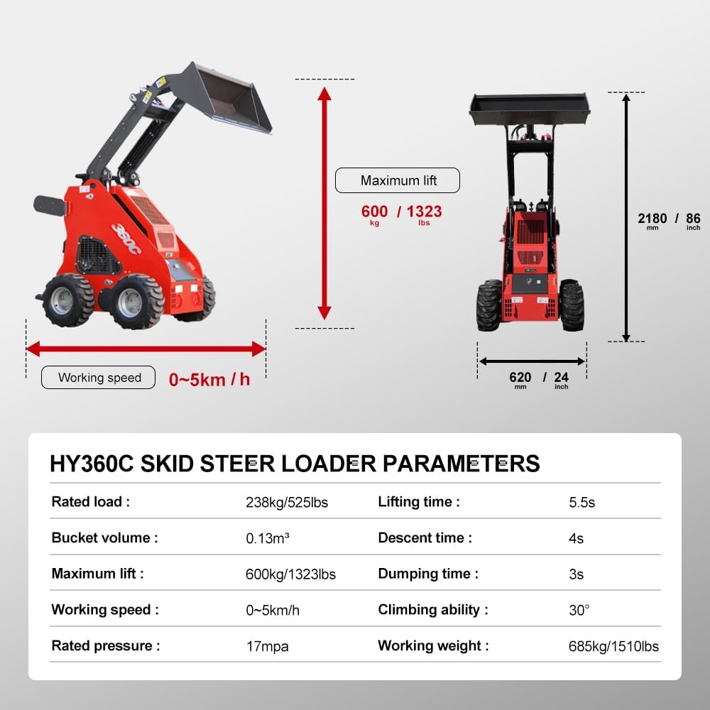 Mini Skid Steer Loader with B&S Gas Engine & Bucket, in-Stock in The US, Stand-On Wheeled