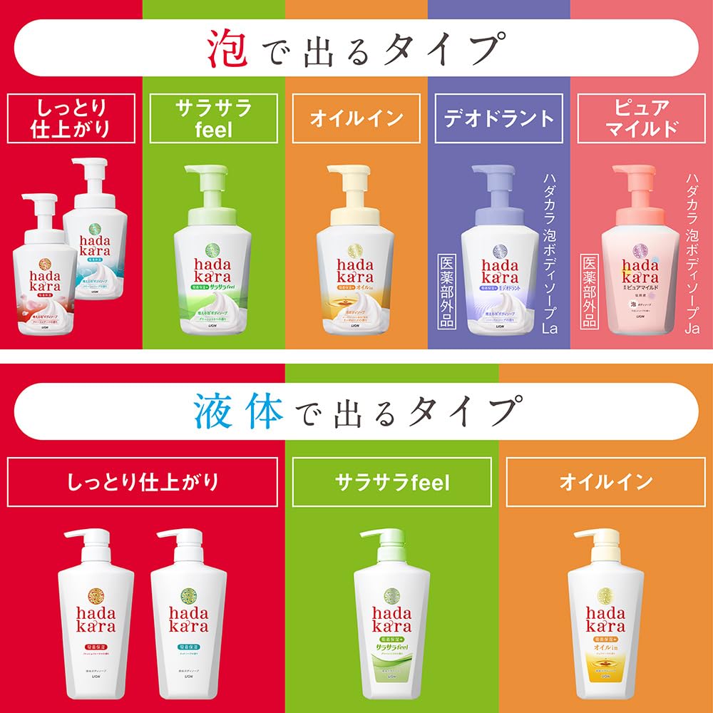 Amazon | LION ハダカラ(hadakara) ボディソープ 液体 グリーン