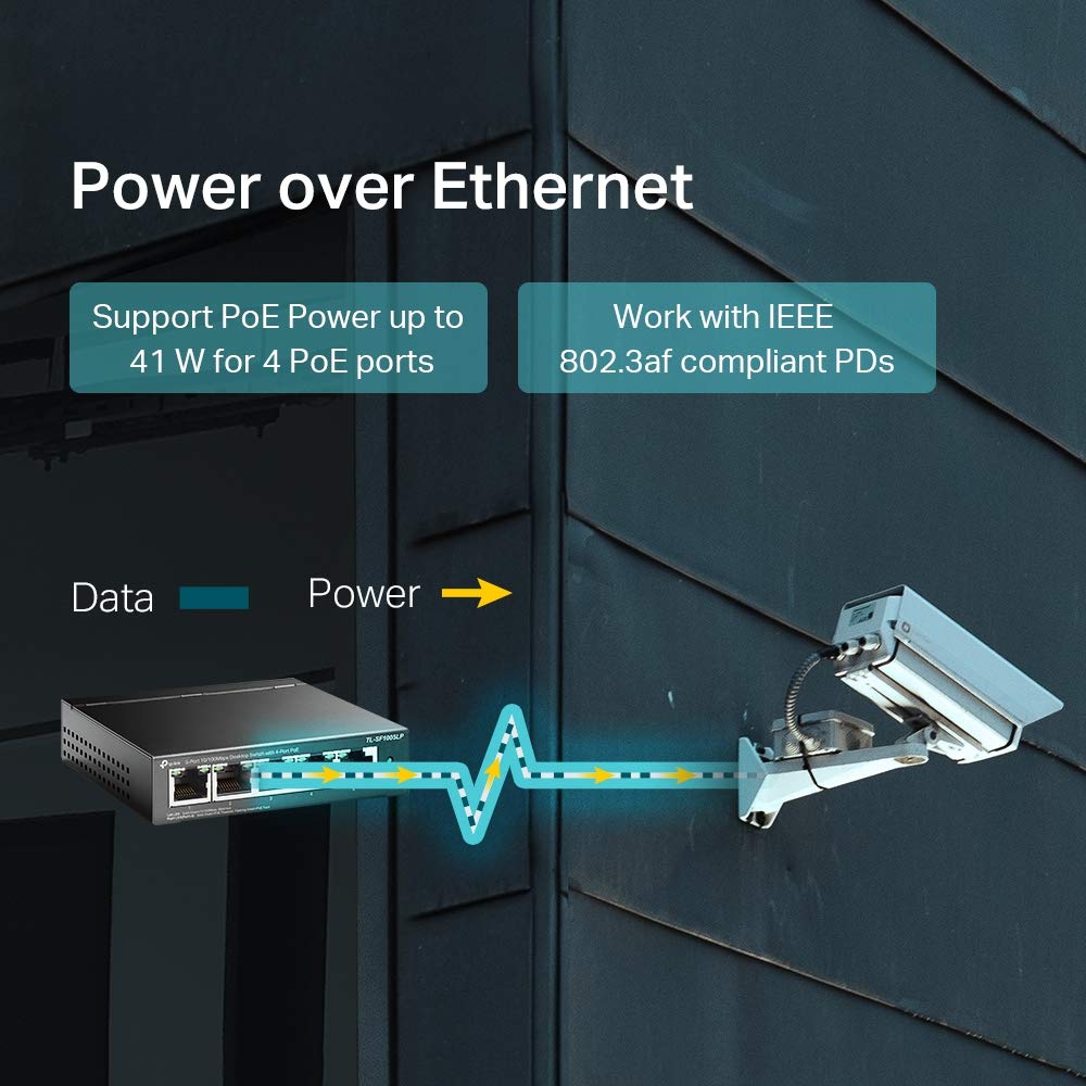 TP-Link TL-SF1005LP | Przełącznik Fast Ethernet PoE 5× 10/100 Mb/s (4× PoE) | Budżet PoE 41 W | Obudowa metalowa | Plug & Play