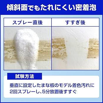 Amazon.co.jp: Kao Kitchen Foam Heater, Replacement, 33.8 fl