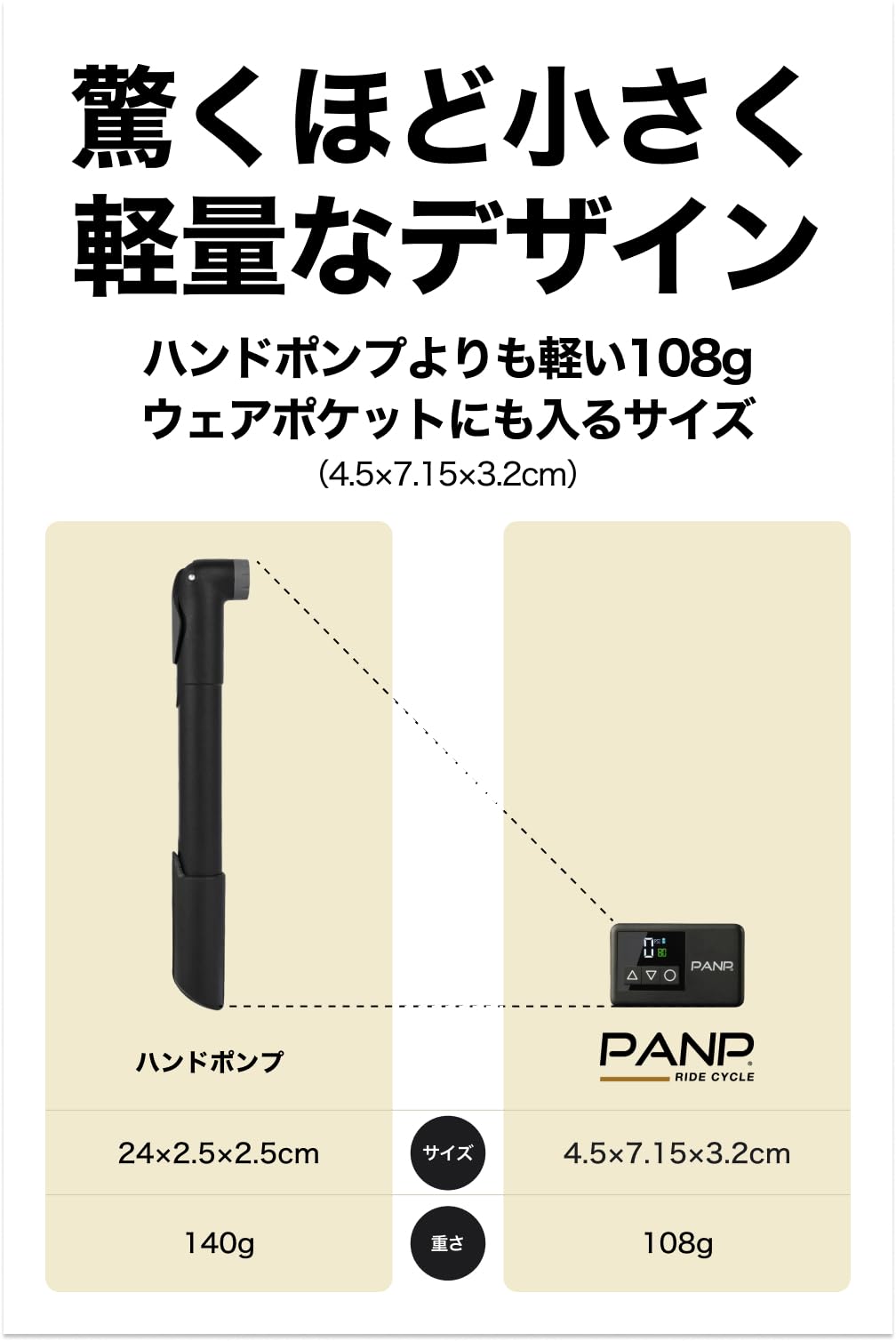 PANP KUKIIRE 空気入れ 自転車 ロードバイク 全バルブ対応