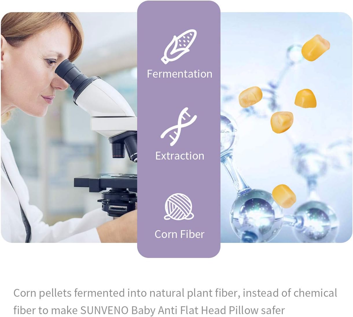 SUNVENO Baby Head Shaping Pillow Plant Fibres Baby Pillow Anti Flat Head Super Breathable, Blue : Baby