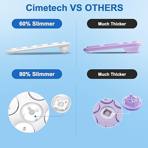 Miniatura 8 de cimetech Combo de teclado y mouse inalámbricos, teclado y mouse recargables, tecla de interruptor de tijera silenciosa, ultra delgado, teclado y