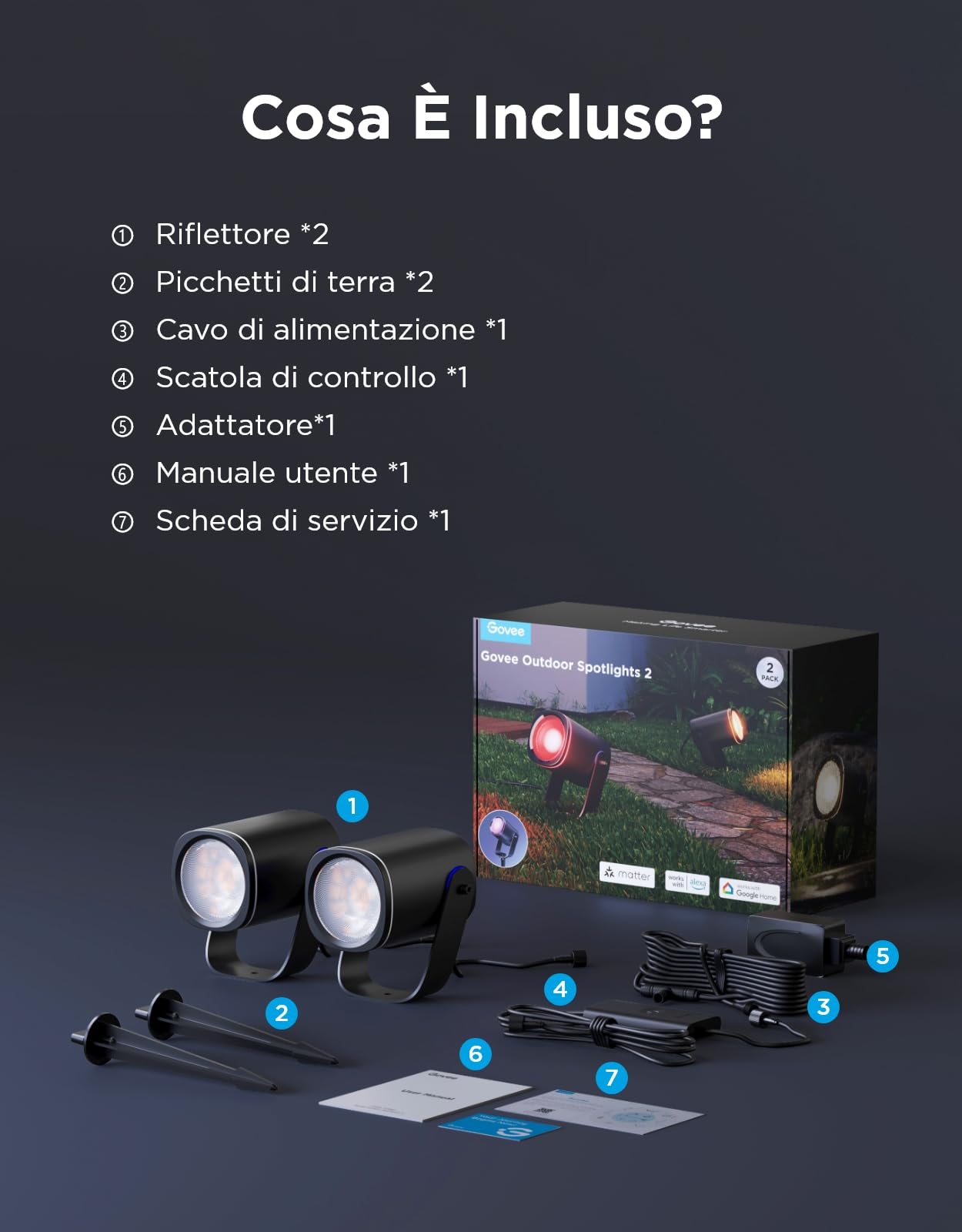 Govee Faretti da Esterno 2, RGBWIC Luci da Esterno, Dimmerabile 700lm, 2 pz | IP67, Luce da Giardino con 69 Scena e 16 Mio di Colori, Luci LED con Diversi Modi di Installazione, Funziona con Alexa