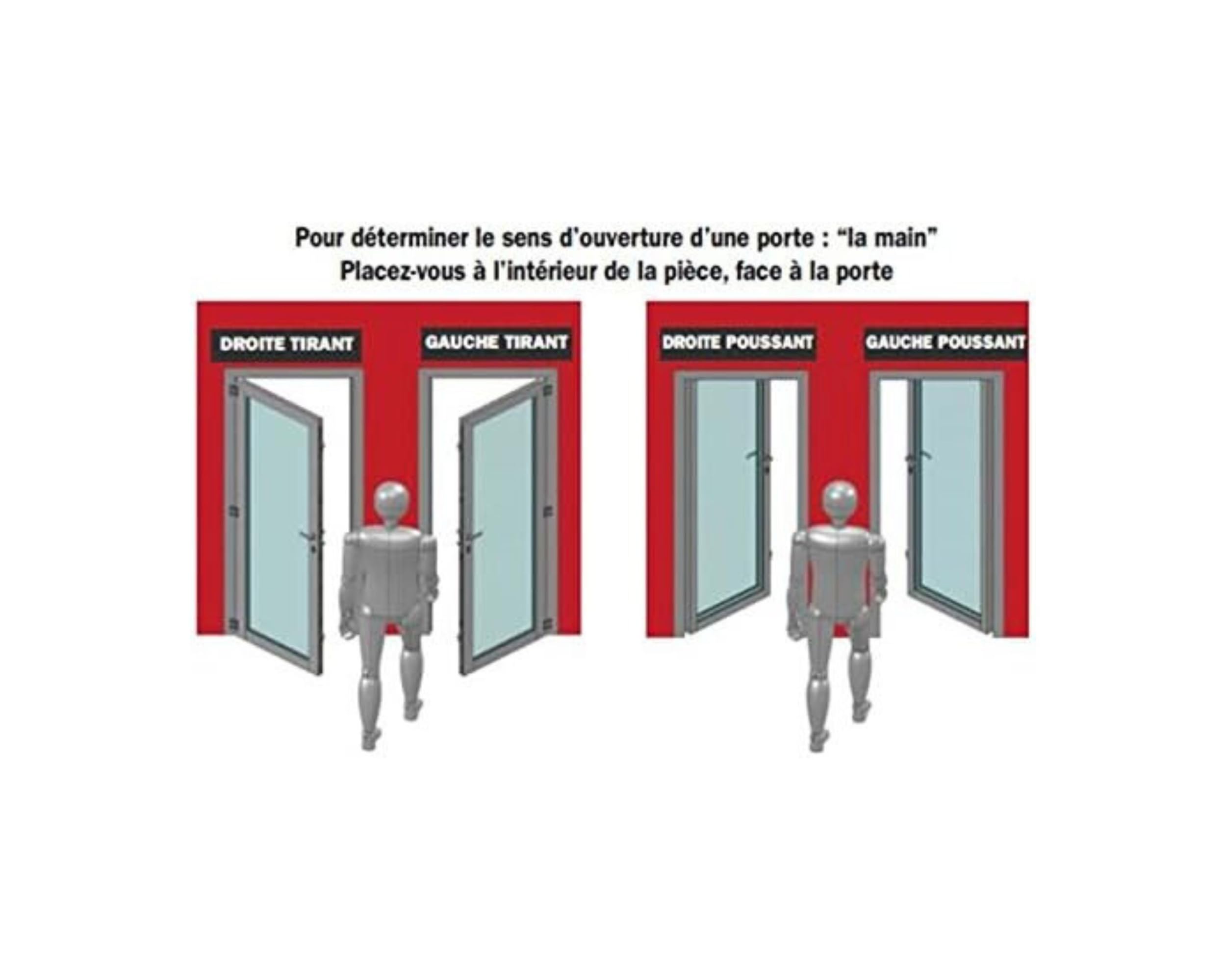 Vachette Serrure en applique multipoints verticale à poignée, MULTIBLINDE série 8800, Tirant Gauche, Certifiée A2P, Haute sécurité, 3 points de fermeture, 4 clés VIP+ brevetées incluses, Blanc