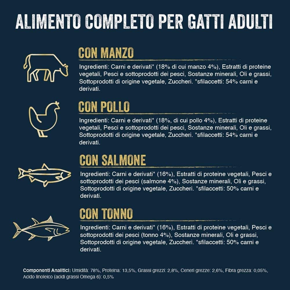 Felix Purina Sfilaccetti Rustici Cibo Umido per Gatti con Manzo, Pollo, Tonno e Salmone 48 buste da 80g