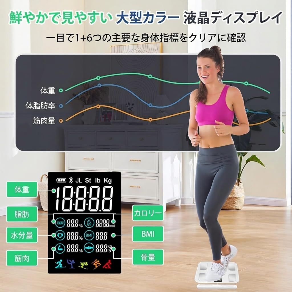 Amazon.co.jp: 体重計体組成計 8電極 ハンドル付き デュアル周波数BIA