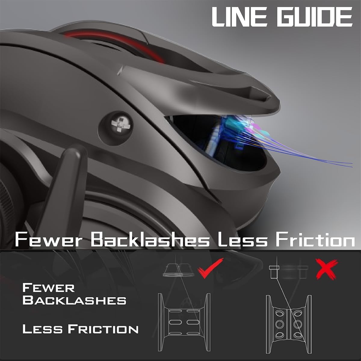 Baitcaster Reel Carbon Fiber 9+1 Ball Bearings Anti-Corrosion Baitcasting Fishing Reel Magnetic Brake System Bait Caster Reel High Speed Gear Ratio 6.3:1 Ultra Smooth
