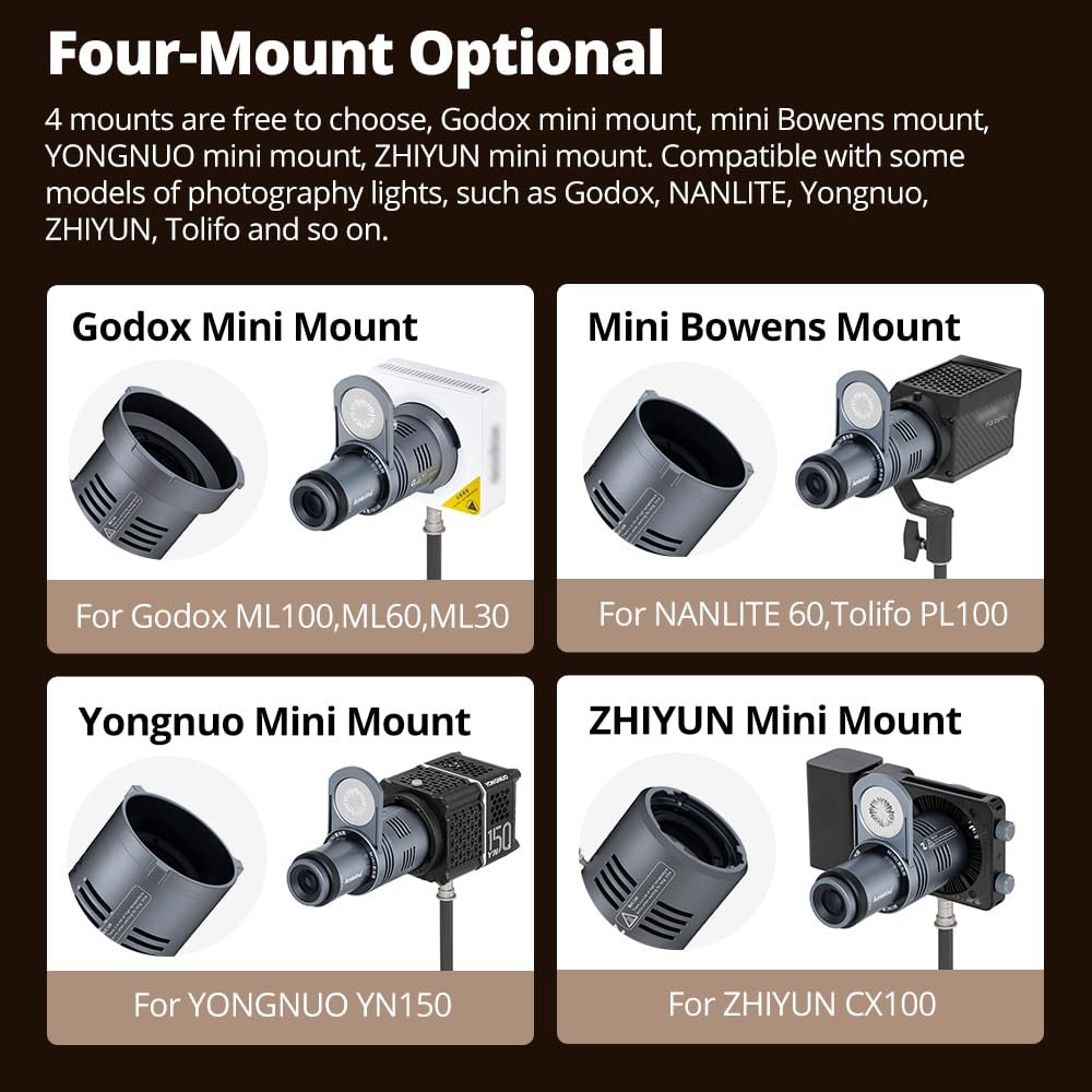 AMBITFUL mini Optical Snoot Gobos Zubehör kompatibel mit Godox Mount, Spotlight Attachment Shape Light für AD300PRO ML100BI ML100R ML60IIBI ML60 ML30 (kompatibel mit Godox Mount)