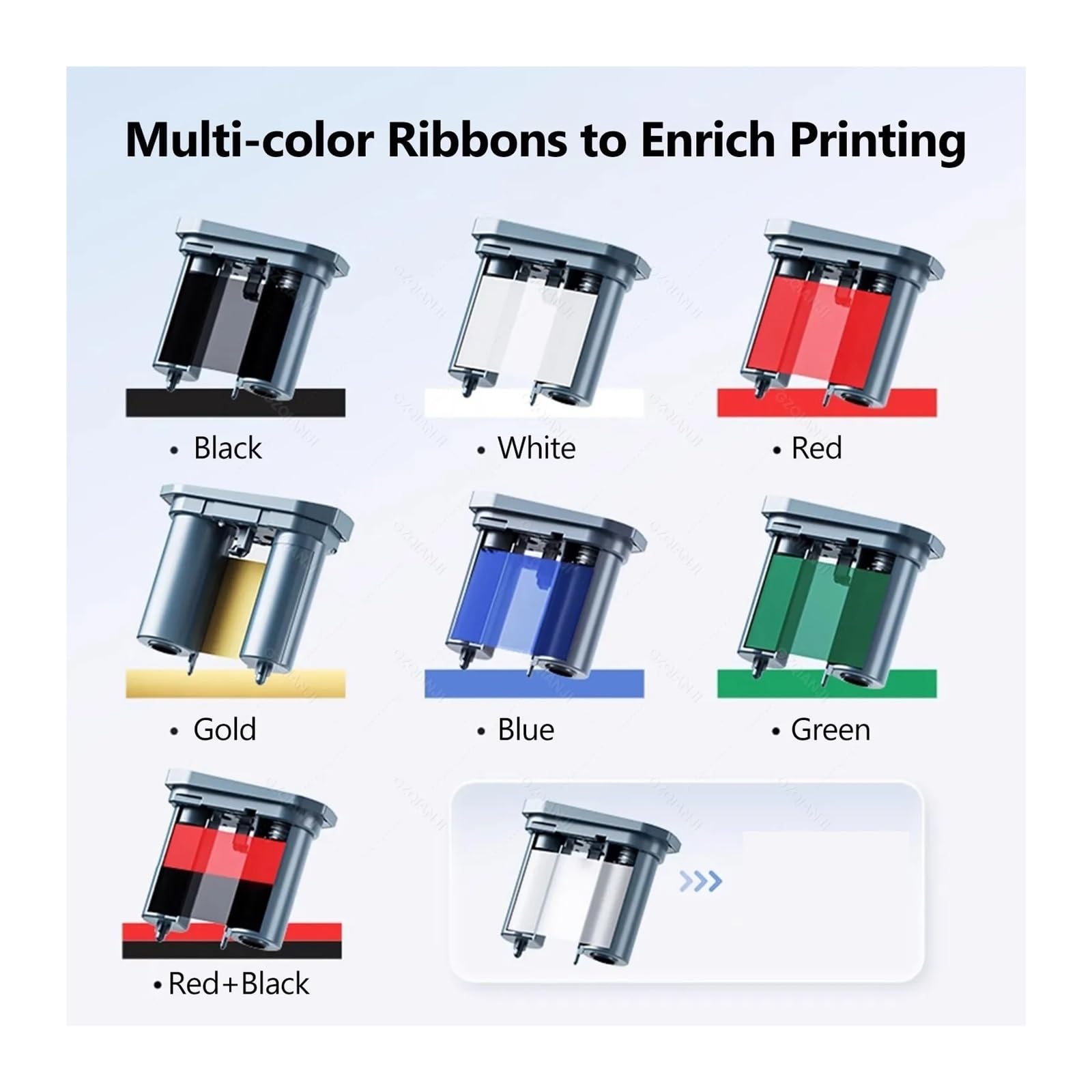 Nastro a trasferimento termico compatibile for Niimbot M2 Nero Bianco Rosso