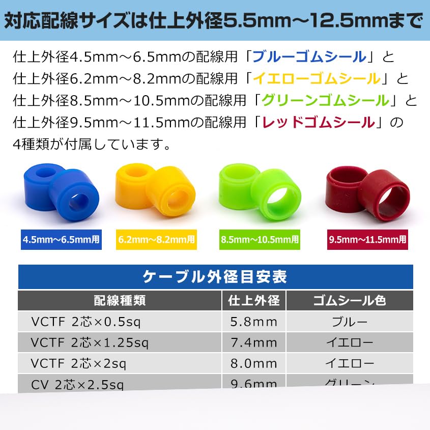 Amazon.co.jp: プラグ式 防水 中継コネクタ 2極 オス メス ケーブル