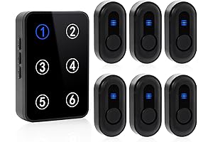 Wireless Caregiver Call System: Advancing Safety for Loved Ones