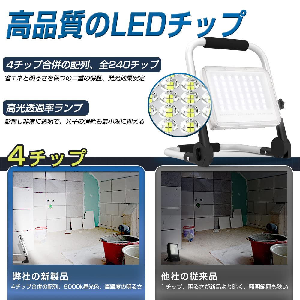 Amazon.co.jp: TORENA led投光器 投光器 led 充電式 緊急用 作業灯 