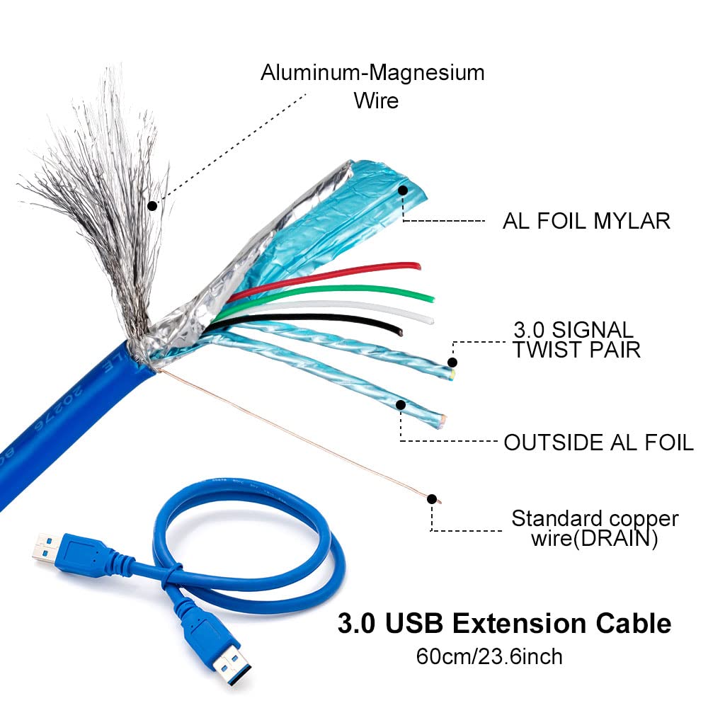 ezqnirk 1pcs Pcie Riser 009S Plus Profesional Express 1X 4X 8X 16x Extender PCI E USB Riser 009 GPU 6Pin Card SATA 15pin Suitable for BTC Miner