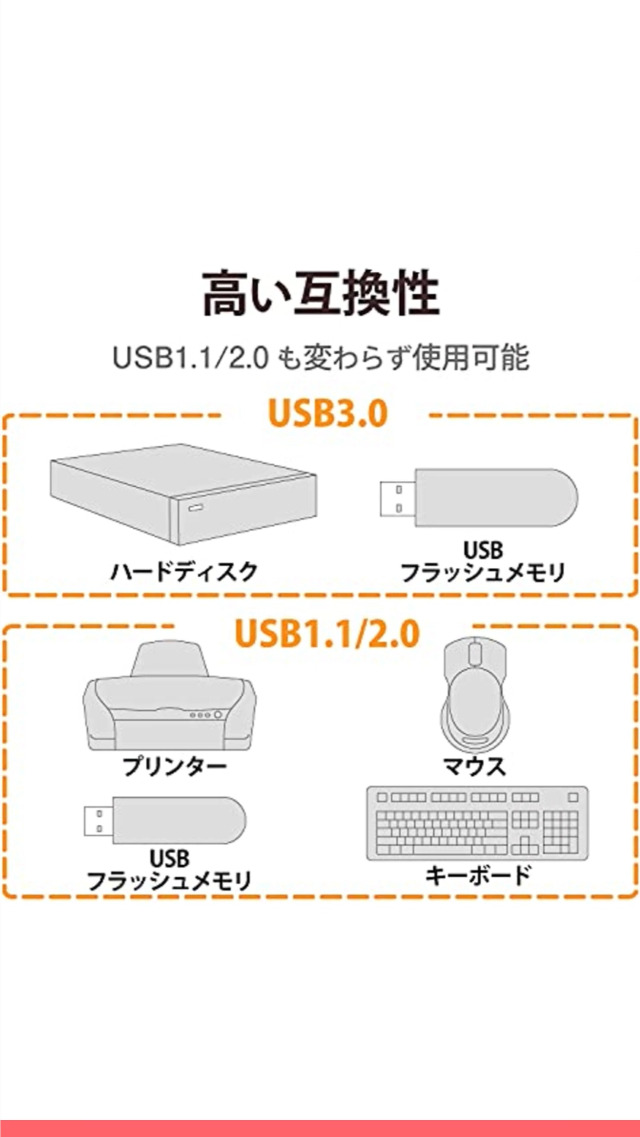 エレコム USB3.0 ハブ 4ポート