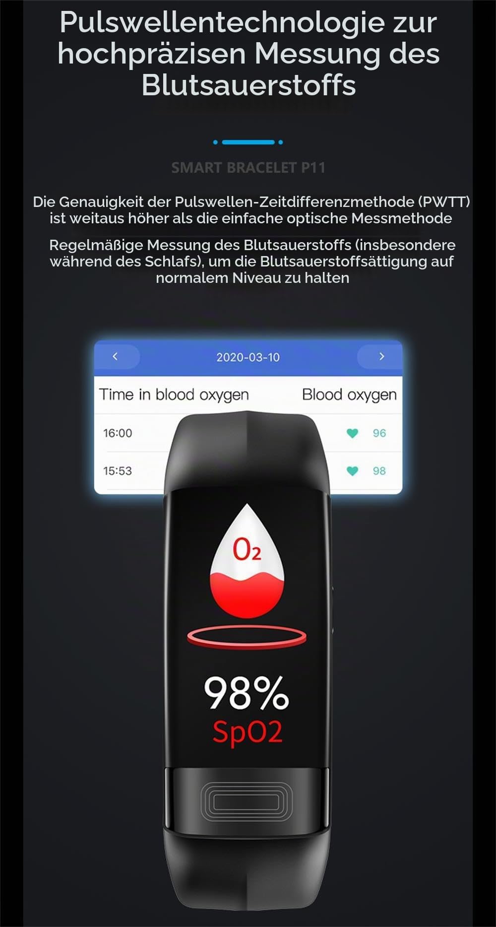 MEIION Frendorf | Smart Armband Blutdruckmonitor | EKG, Herzfrequenz, Sauerstoffsättigung & Schlaftracker Smart Armband mit Blutdruckmonitor, EKG, Herzfrequenz, Sauerstoffsättigung & Schlaftracker