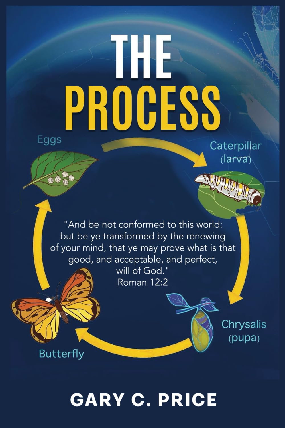 The Process