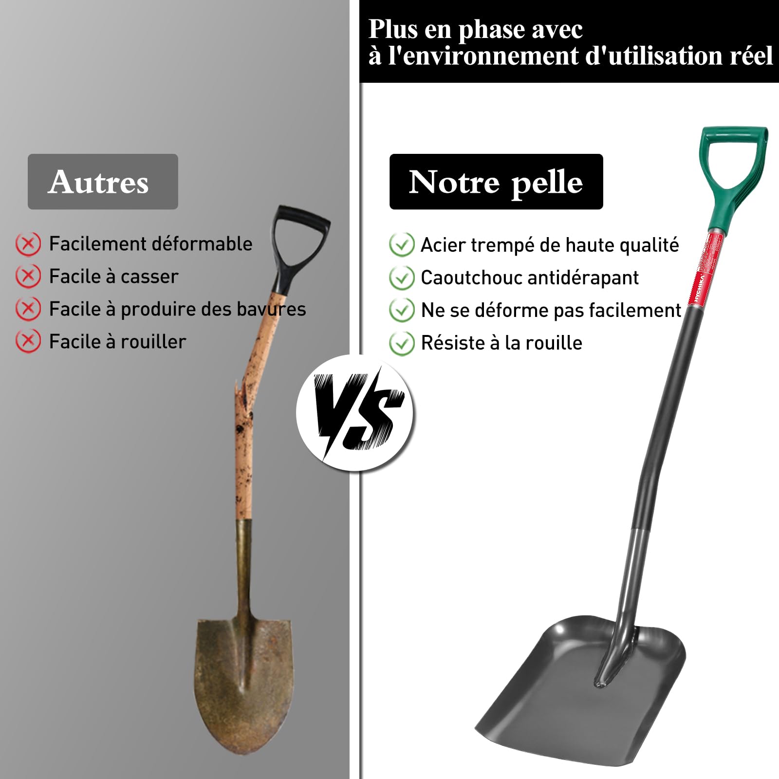 HYCHIKA Pelle de Jardin Carrée, Beche Jardinage, Pelle Metal, pour Ramasser Les Gravats, Outil pour l'agriculture et la Construction, Conception Ergonomique