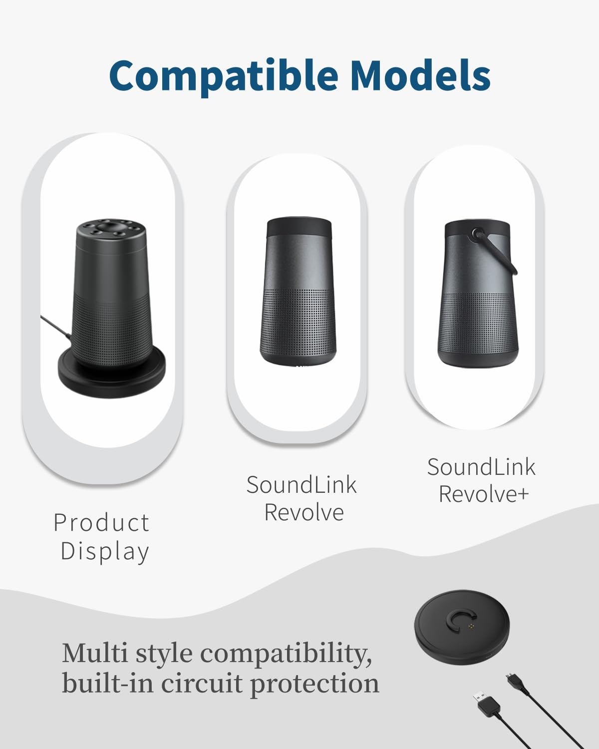 Amazon | Bose SoundLink Revolve用充電ドック、ブラックUSB充電