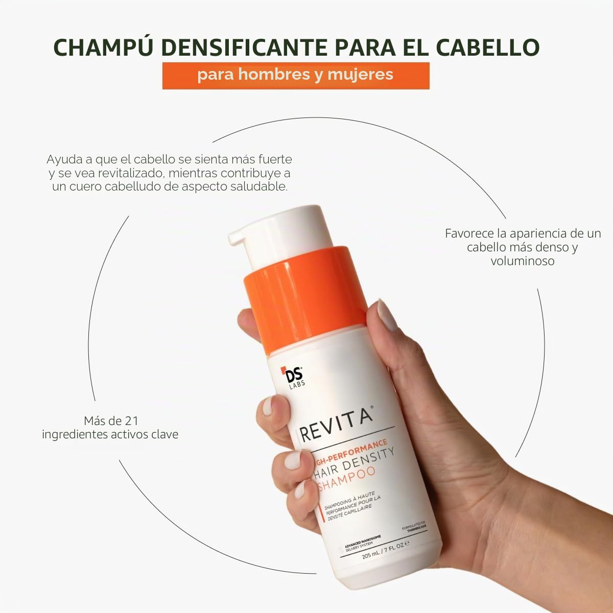 DS Laboratories - Revita Champú para Adelgazamiento del Cabello 925 ml, Evita la Caída del Pelo, Estimula el Crecimiento Cabello, Mejora el Grosor, Longitud y Calidad, Sin Sulfato, Bloqueador de DHT