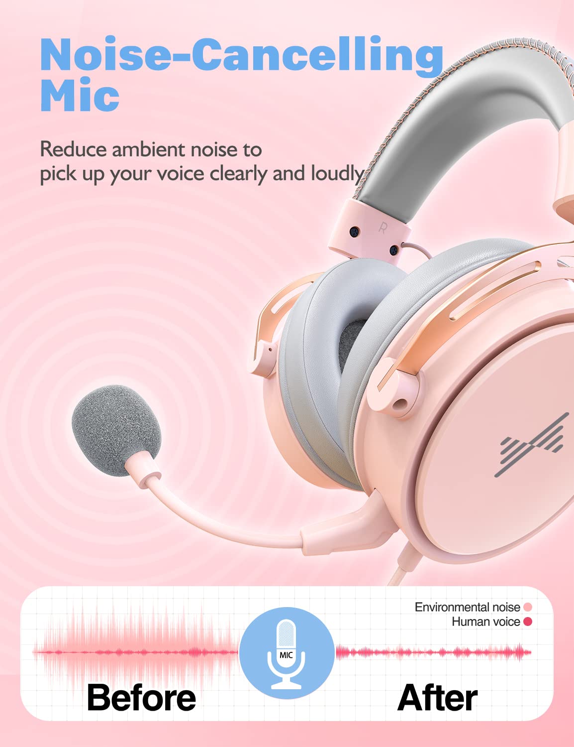 Gaming Headset for PS5 PS4 PC Xbox One Controller, Gaming Headphones with Noise Cancelling Mic, Wired Gamer Headsets for Computer Laptop Mac Nintendo NES Games : Video Games