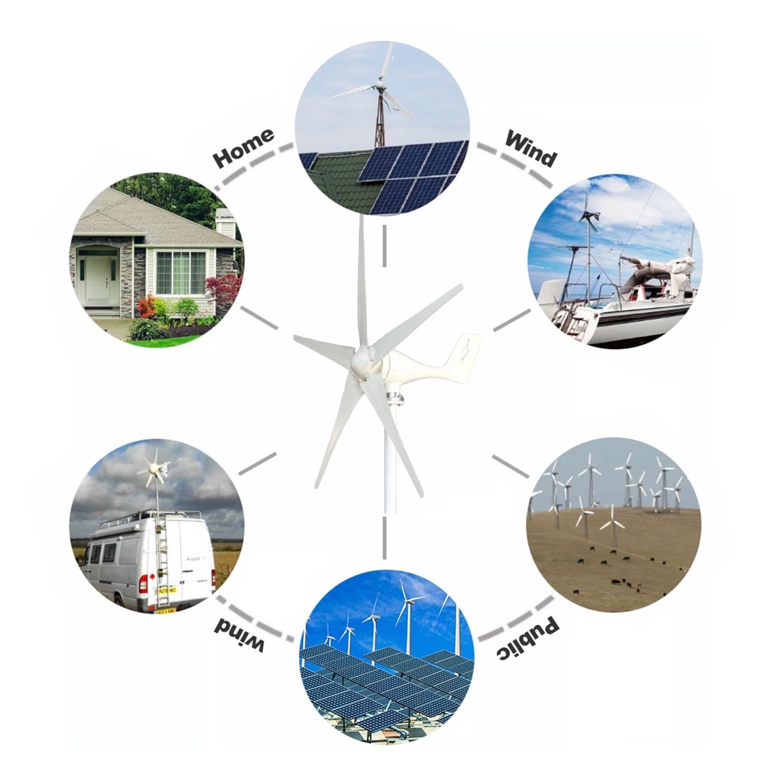 1000 W 5 łopatek 12 V 24 V 48 V wiatrak wiatrowy turbina wiatrowa generator MPPT kontroler do użytku domowego(Wind Turbine Only,12V)
