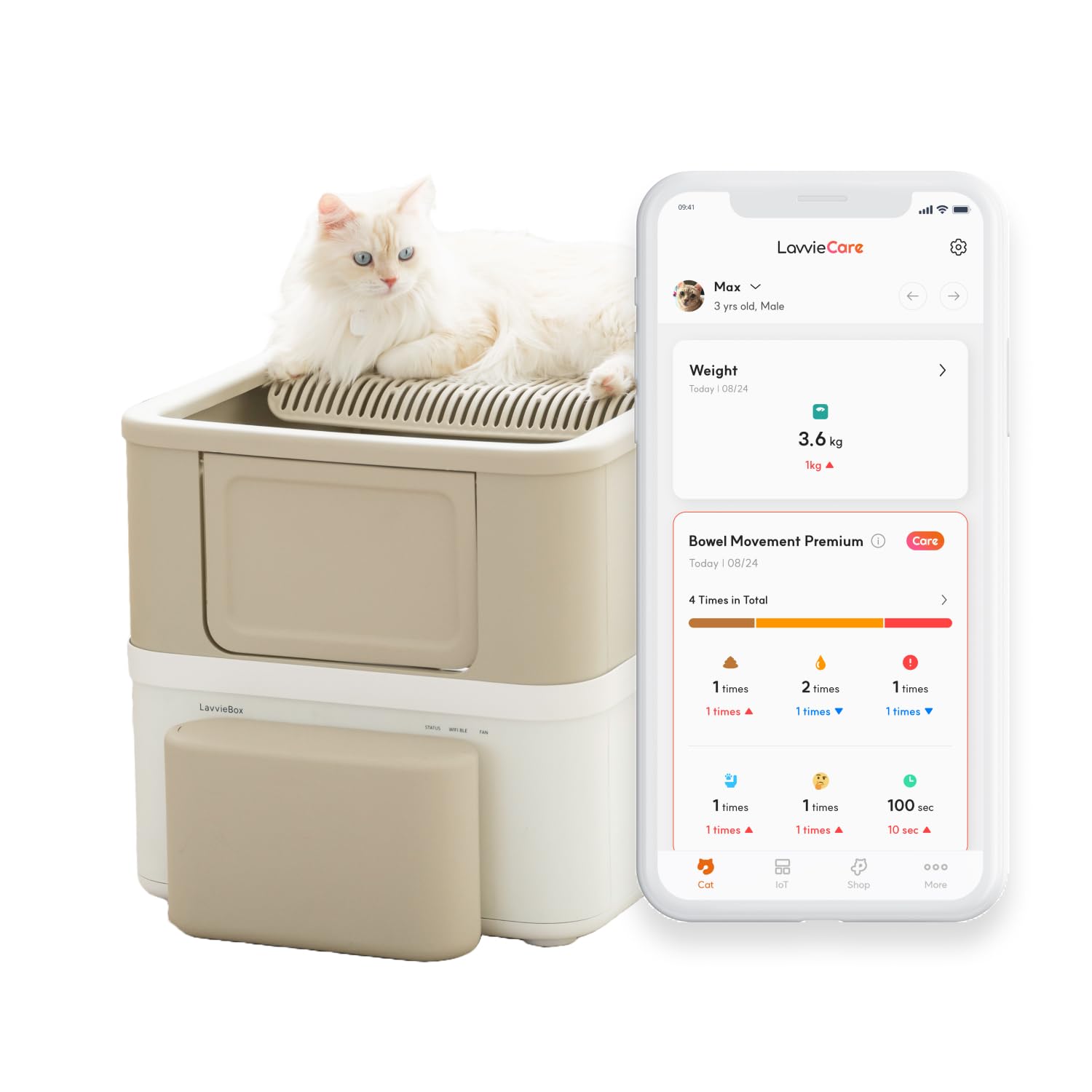 LavvieBox Lite IoT Litter Box Health Issues Monitoring Weight Check Air Filtration Odor Free App Integration Track Health Status Multi-cat Households