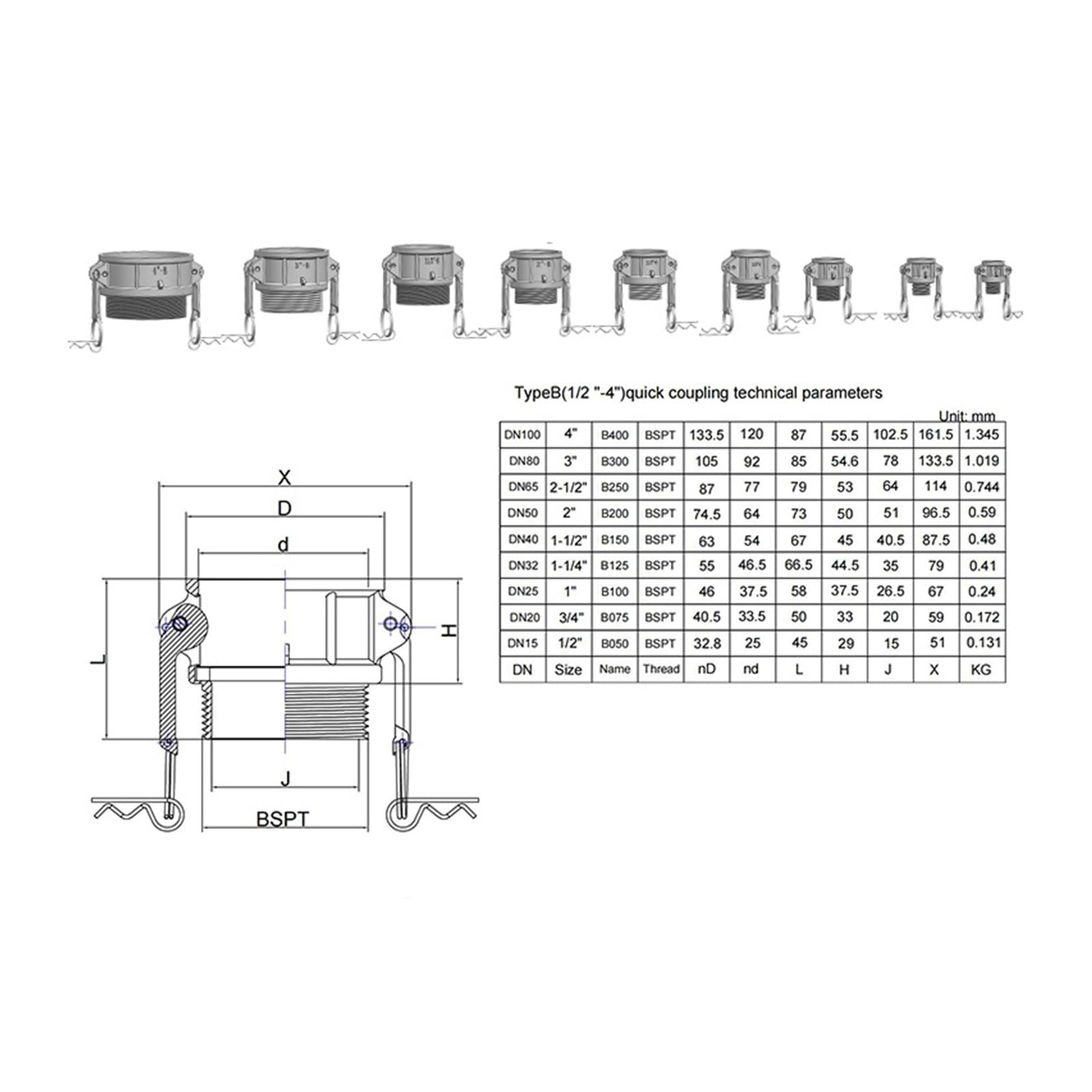 Złącze Camlock typu B DN80 z gwintem 3 cale, hydrauliczne, przemysłowe, adaptery śrubowe do rur