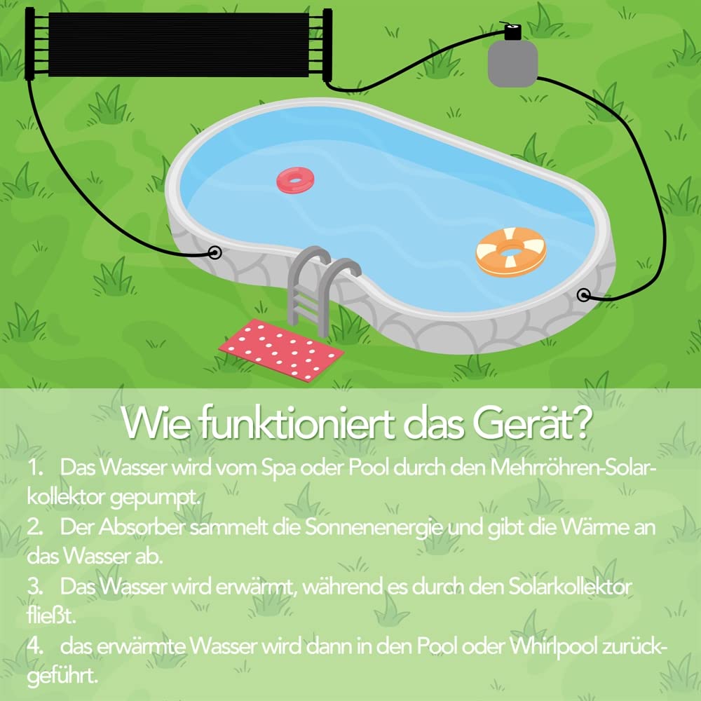 Melko Solarkollektor Poolheizung Set 300 x 80 cm, Warmwasser Heizung Solarheizung für Pools Schwimmbad bis 12.000 l | Wasserinhalt | Beliebig erweiterbar | UV-beständiger Kunststoff | Solarmatte