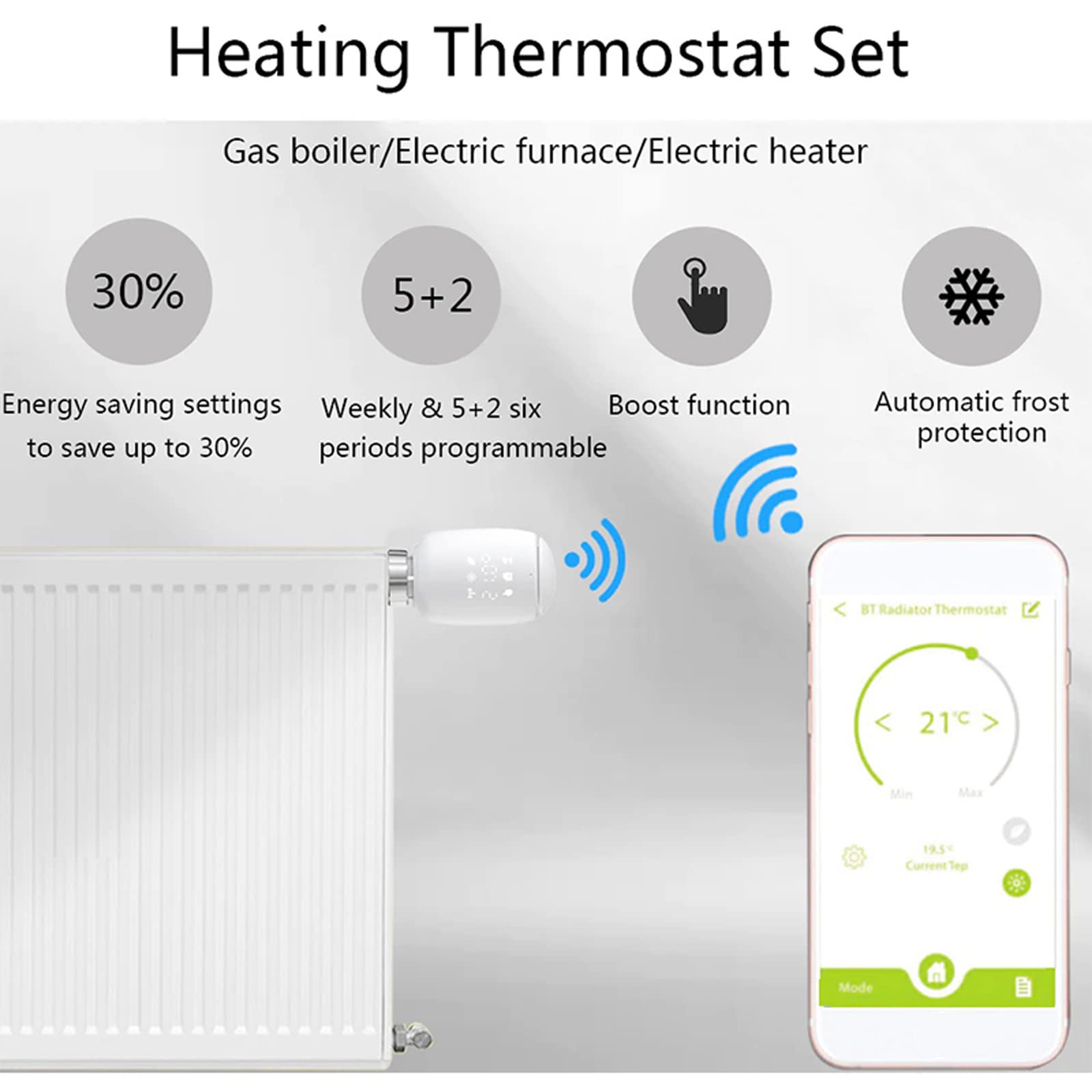 Smartes Heizkörperthermostat – Smart Home Starter Set Heizen - Digitale Heizungssteuerung per App - einfache Installation, Energie sparen, Thermostat