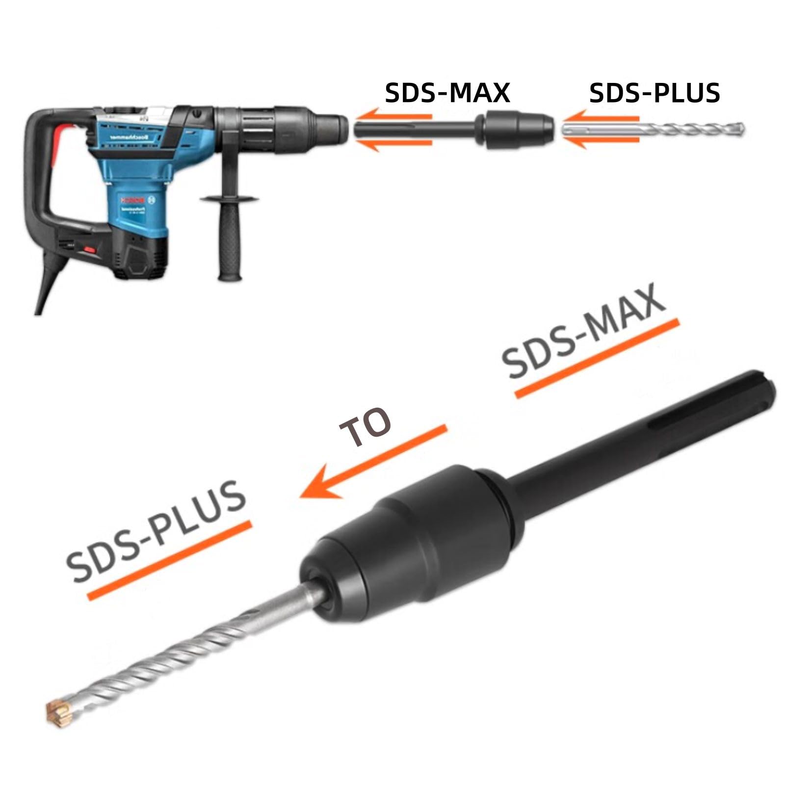 SDS-Max na SDS Plus adapter wbudowany okrągły uchwyt uchwyt SDS stabilne mocowanie 220 mm elektryczny młot obrotowy konwerter wiertarski