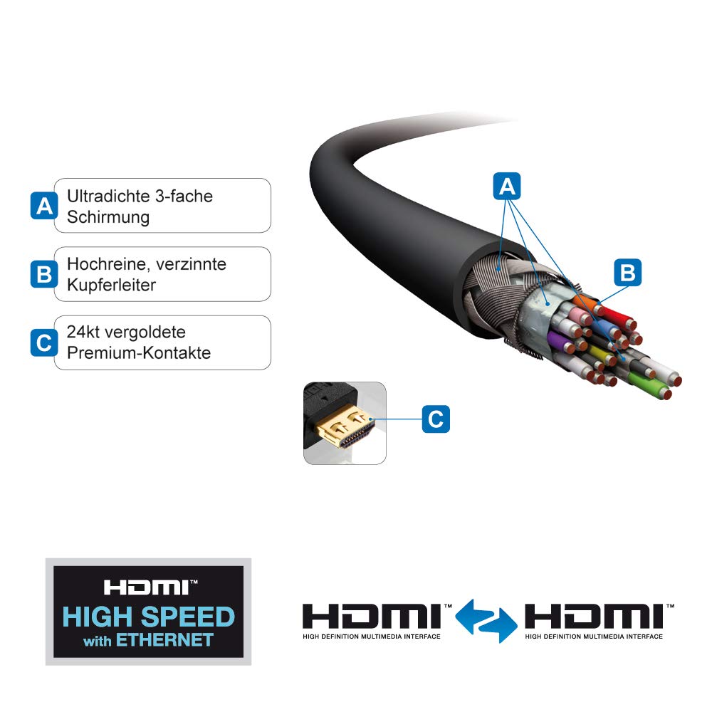 PureLink PI1000 Cable de conexión HDMI (4K UltraHD (2160p), Ethernet), HDMI-A macho a HDMI-A macho, certificado, 7,50m, negro
