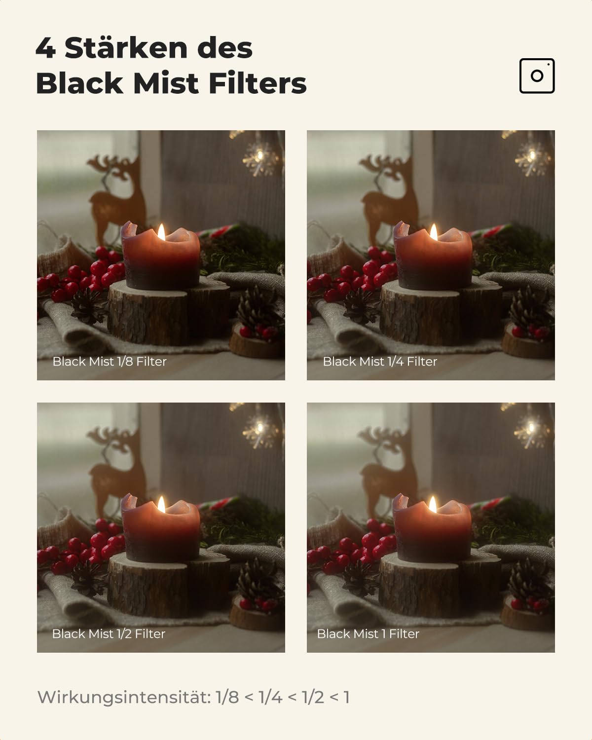 K&F CONCEPT Filter Black-Mist 1/8 Filter 43mm Black Promist 1/8 aus Optisches Glas mit Nano-Beschichtung für Videoaufnahmen/Portraitfotografie (Nano-Xcel)
