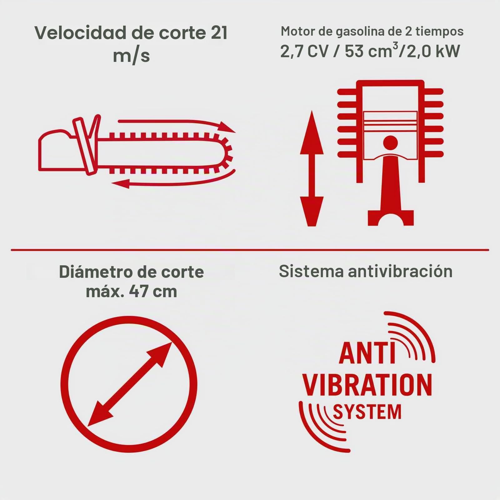 Scheppach Motosierra de gasolina PCS53 con diámetro de corte de 47 cm, motor de gasolina de 2 tiempos, potencia de 2,7 CV, longitud de la espada 51 cm, cilindrada de 53 cm³, lubricación automática de
