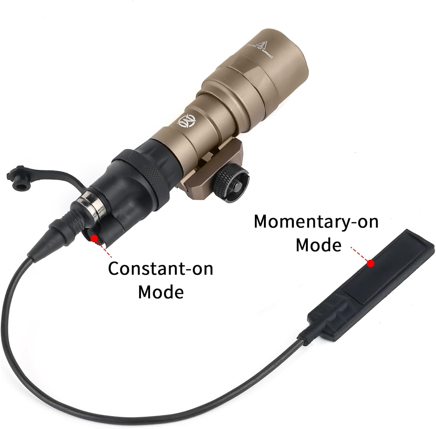 M300C IR Flashlight, Tactical IR Flashlights with Rear Wing & Remote Pressure Switch for 2 Lighting Modes, Fit for 20mm Picatinny Rail