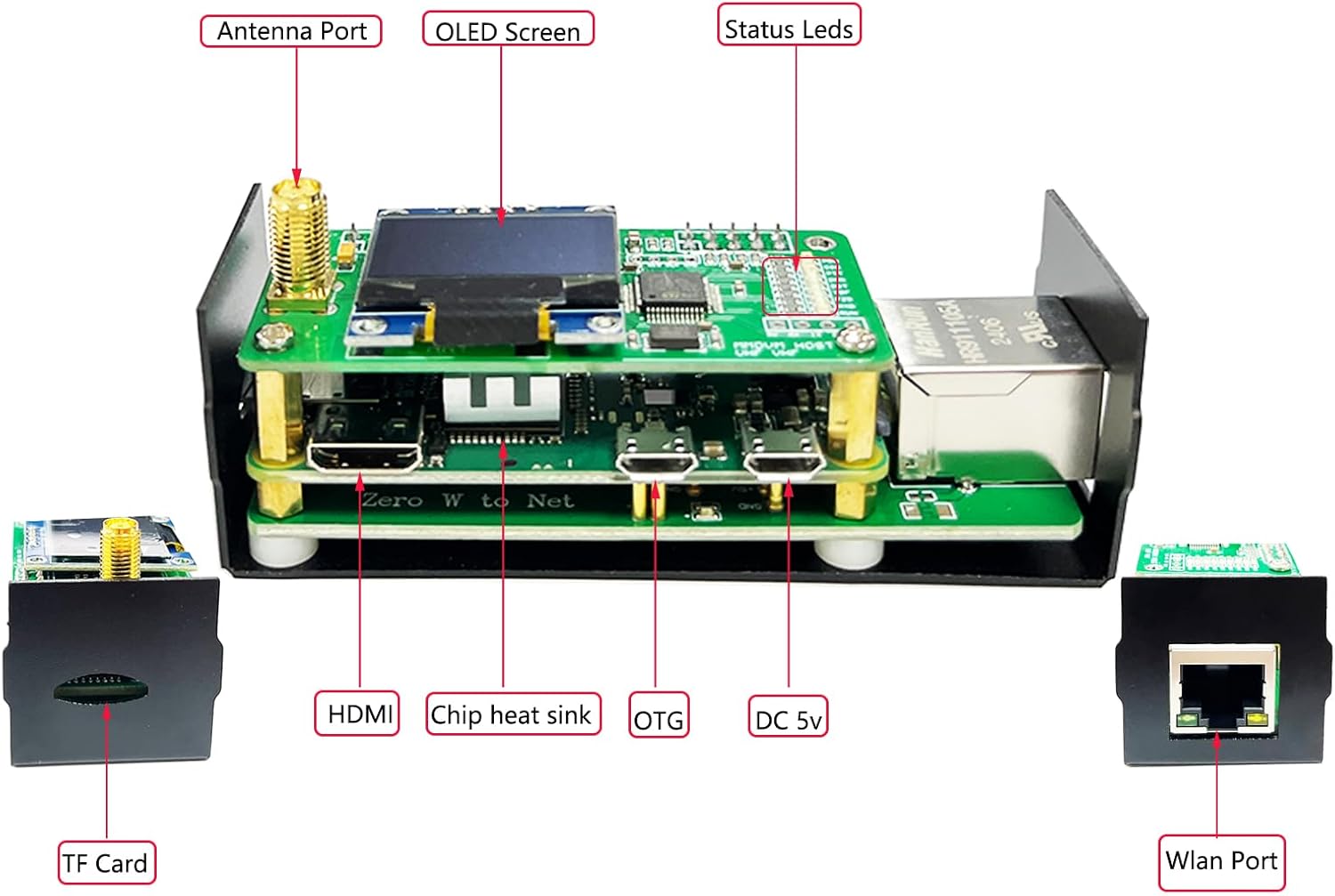 2025 Upgraded 4.2 MMDVM DMR Dstar YSF Hotspot Spot Radio WiFi WLAN Port Digital Voice Modem Raspbery P Zero W Two Color Screen Pi-Star