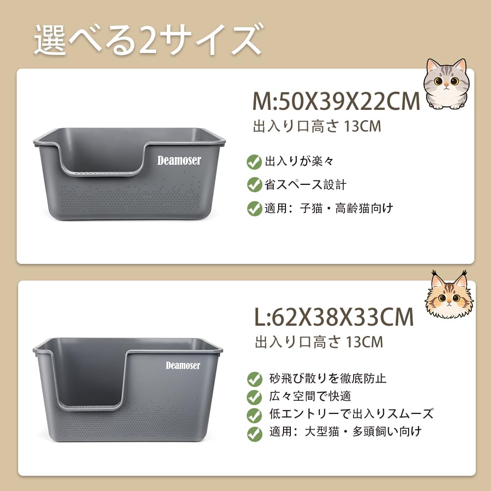 Amazon | 猫トイレ 大型 多頭飼い向け オープンタイプ 砂飛散防止 一体