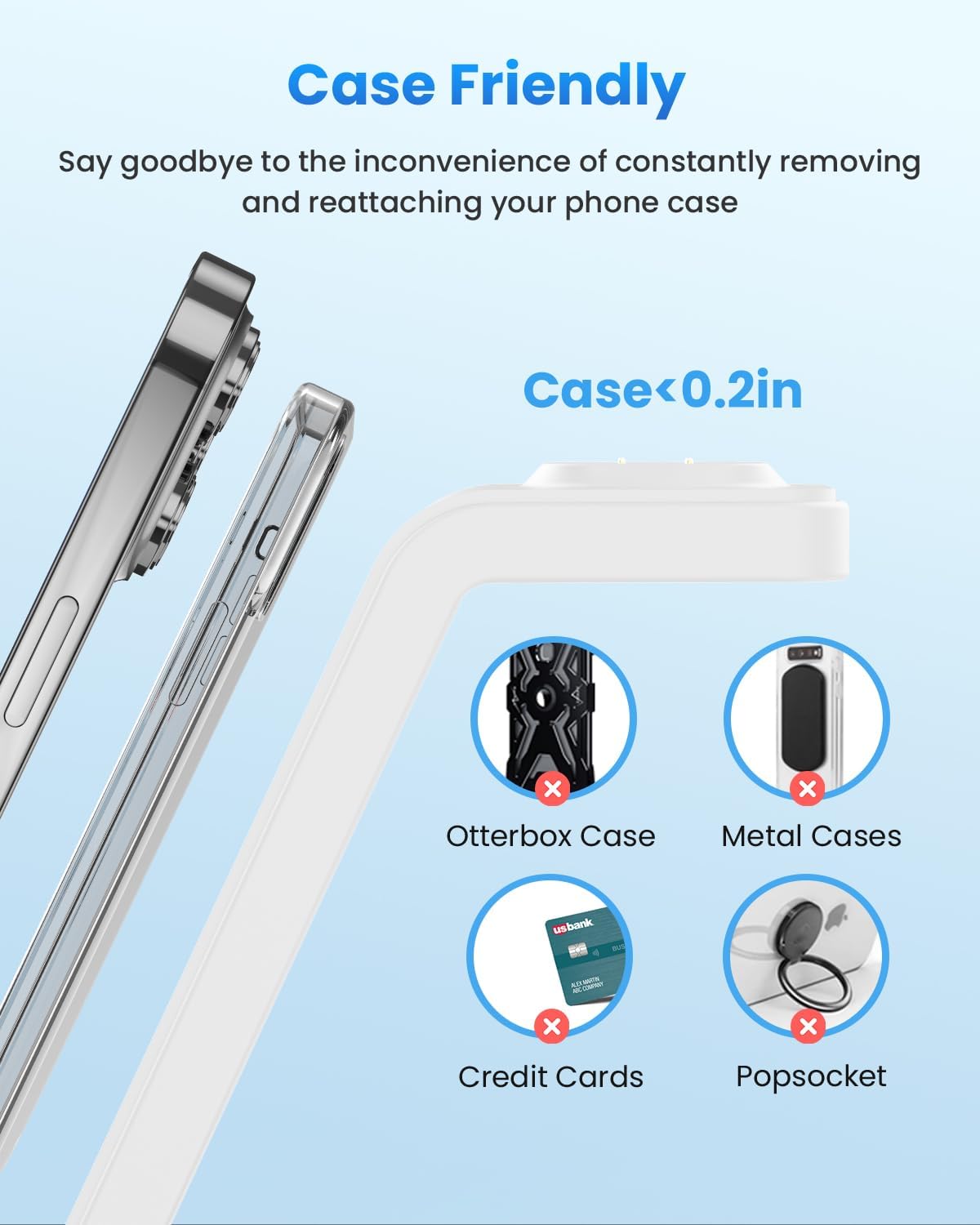 Wireless Charger for Fitbit: JoyGeek 3 in 1 Charging Station for Fitbit Versa 4/Versa 3/Sense 2/Sense, Phone Charger Stand for iPhone & Google Pixel Phone & Galaxy Phone, AirPods 3/2(White)