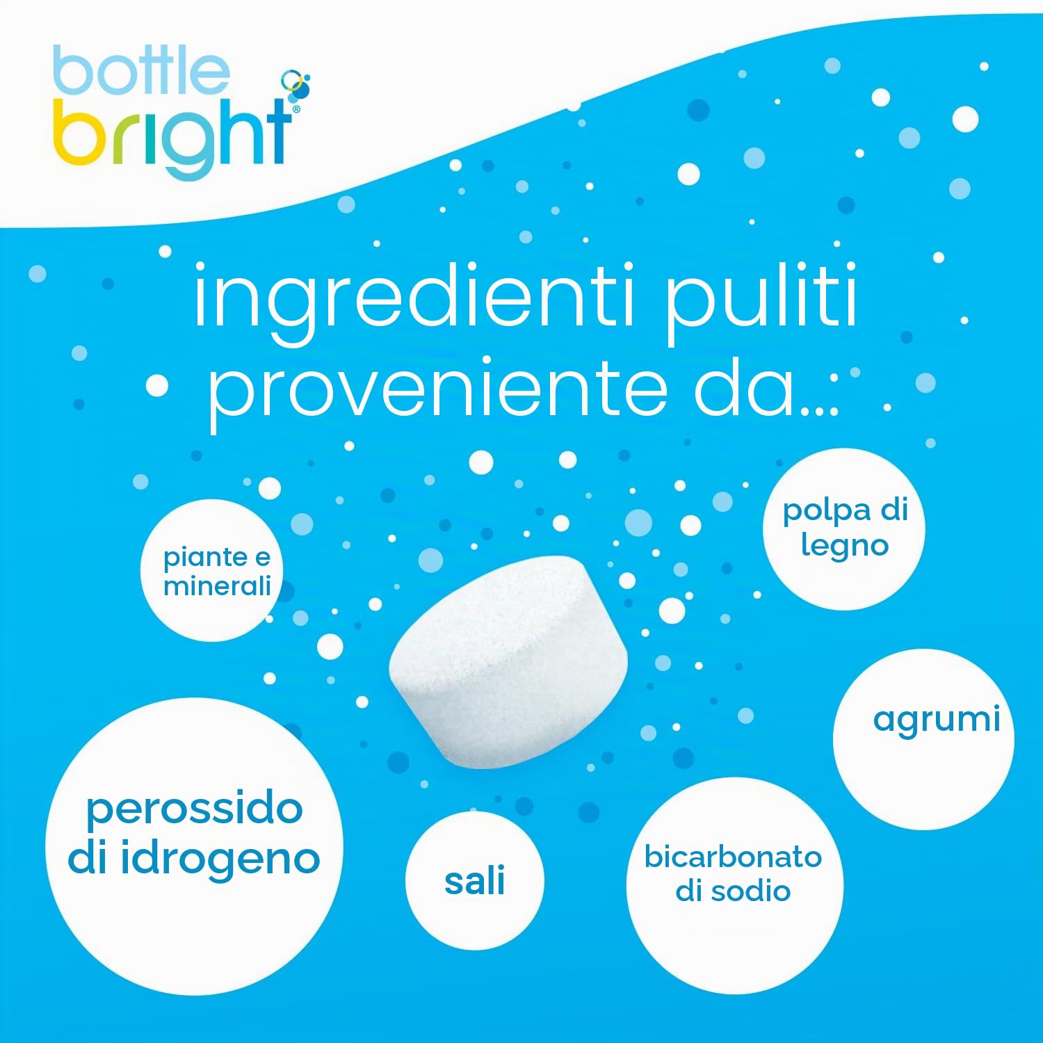 BOTTLE BRIGHT (12 Compresse) – Pulisce Borracce Termiche, Bottiglie in Acciaio Inox e Altri Contenitori Riutilizzabili – Facili da Usare e Sicure